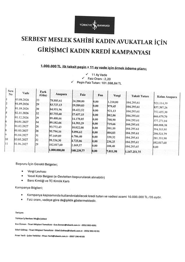 İŞ